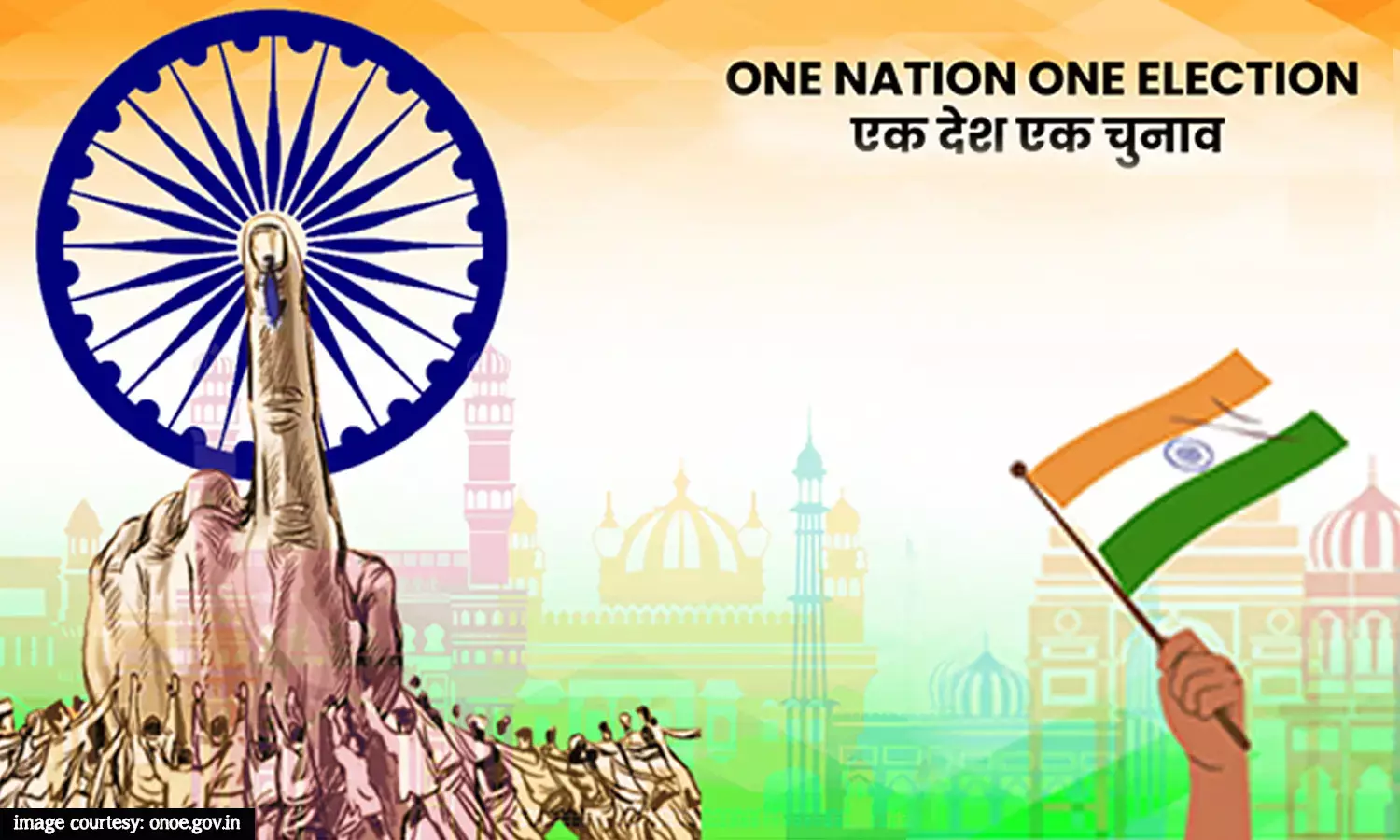 Political Team Success